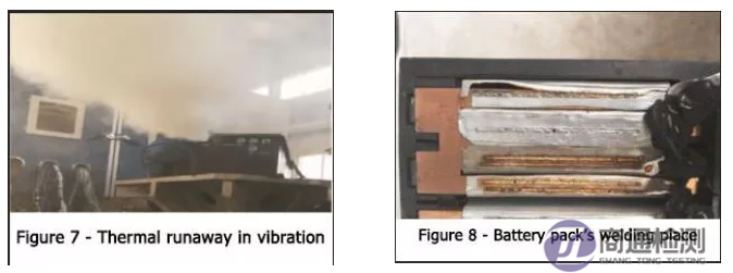 電池振動(dòng)試驗(yàn)